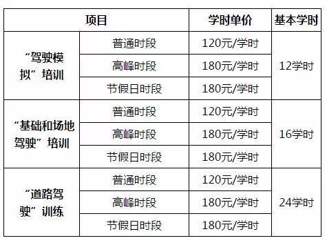 最新驾考消息及其社会影响分析