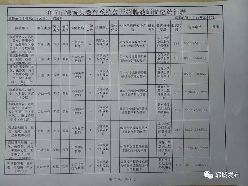 月下独酌 第4页