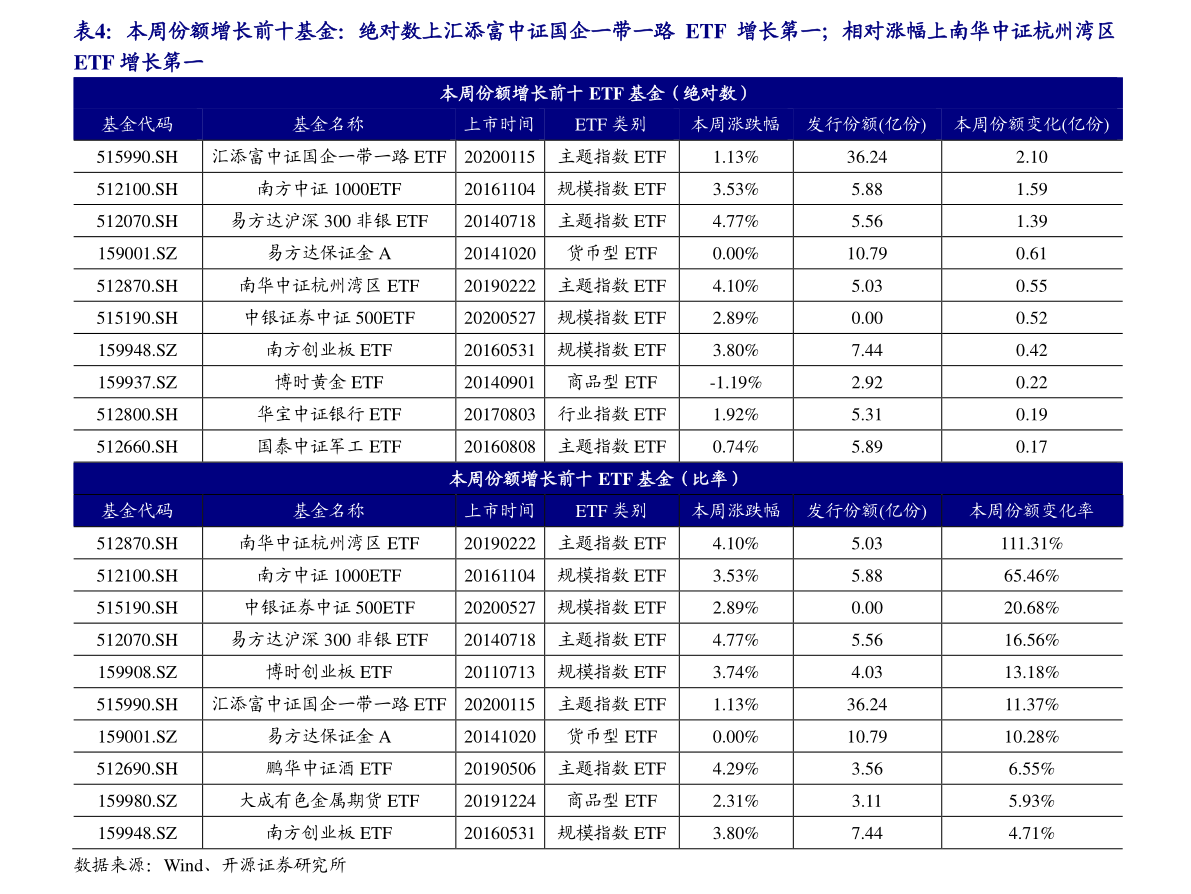 科达洁能股票最新动态全面解读