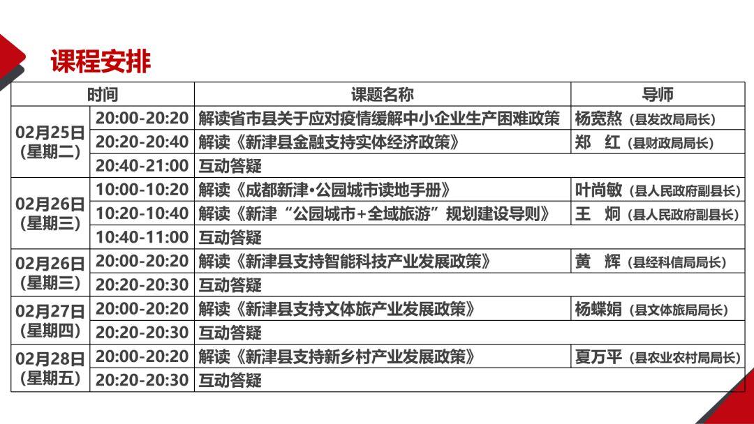 三信贷下载，便捷金融服务的新选择