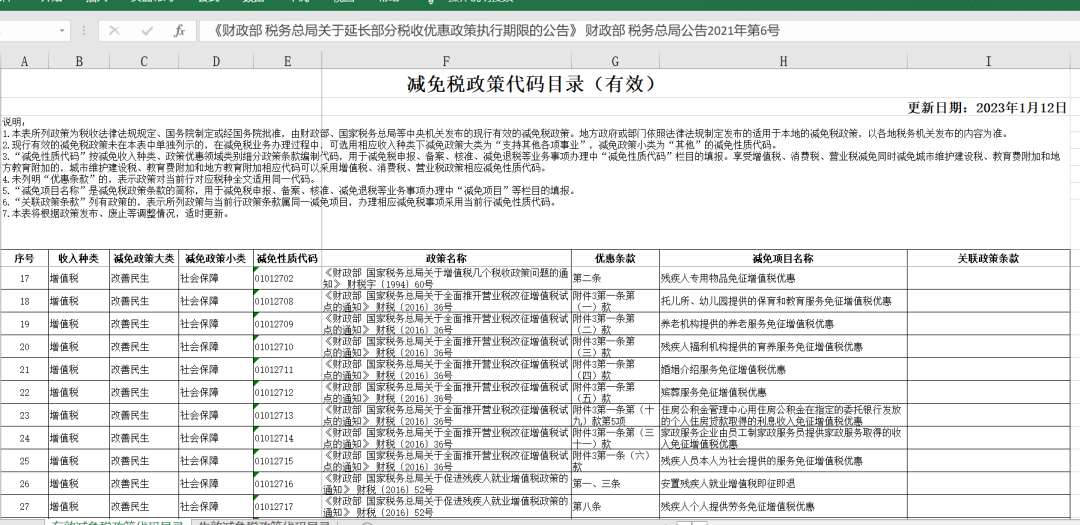 新澳精准资料免费提供最新版,功能性操作方案制定_工具版53.612