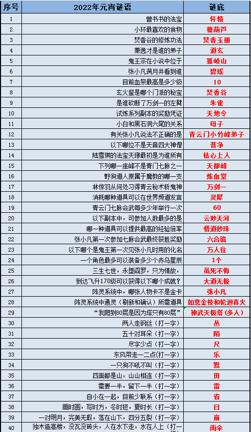 新奥最快最准免费资料,实效解读性策略_set27.547