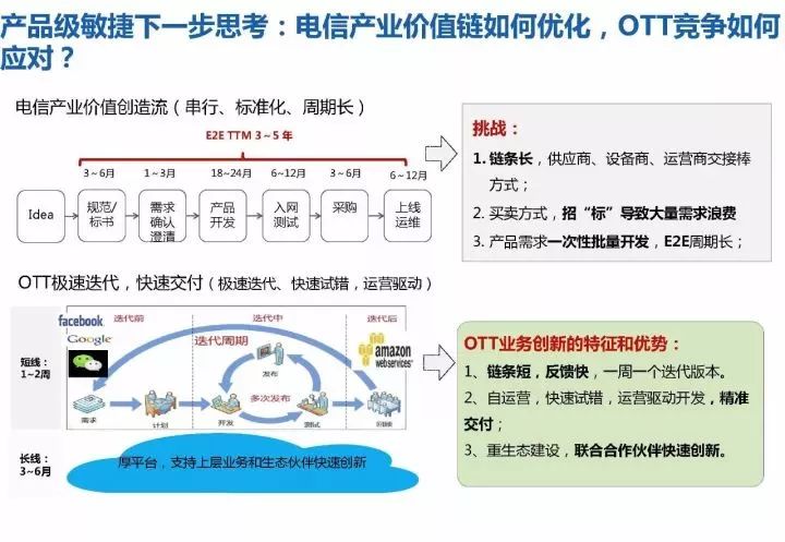 新澳门内部资料与内部资料的优势,高速执行响应计划_C版16.60