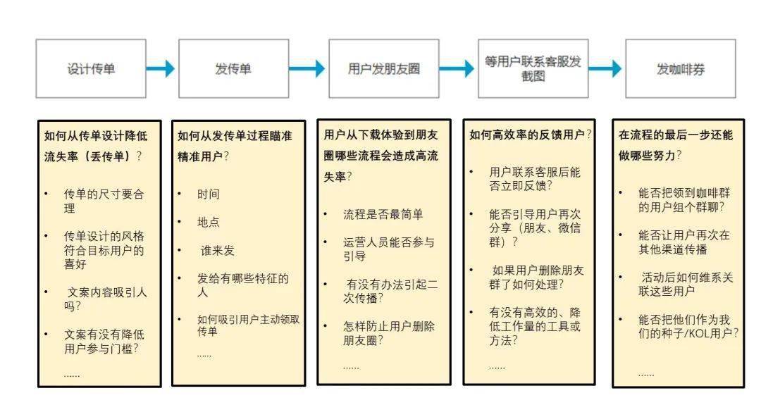 新澳最新内部资料,高效执行计划设计_L版16.333