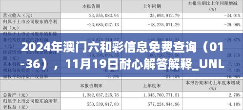 澳门6合和彩官方网站,互动策略评估_SP90.818