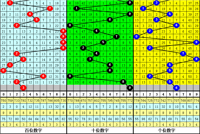 澳门一肖一码一一子中特,可靠设计策略执行_WP79.72