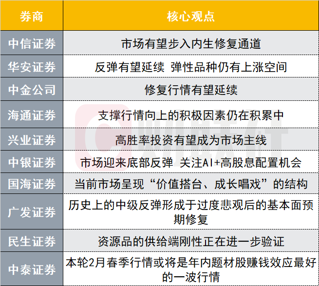 2024澳门开奖历史记录结果查询,战略优化方案_至尊版20.709