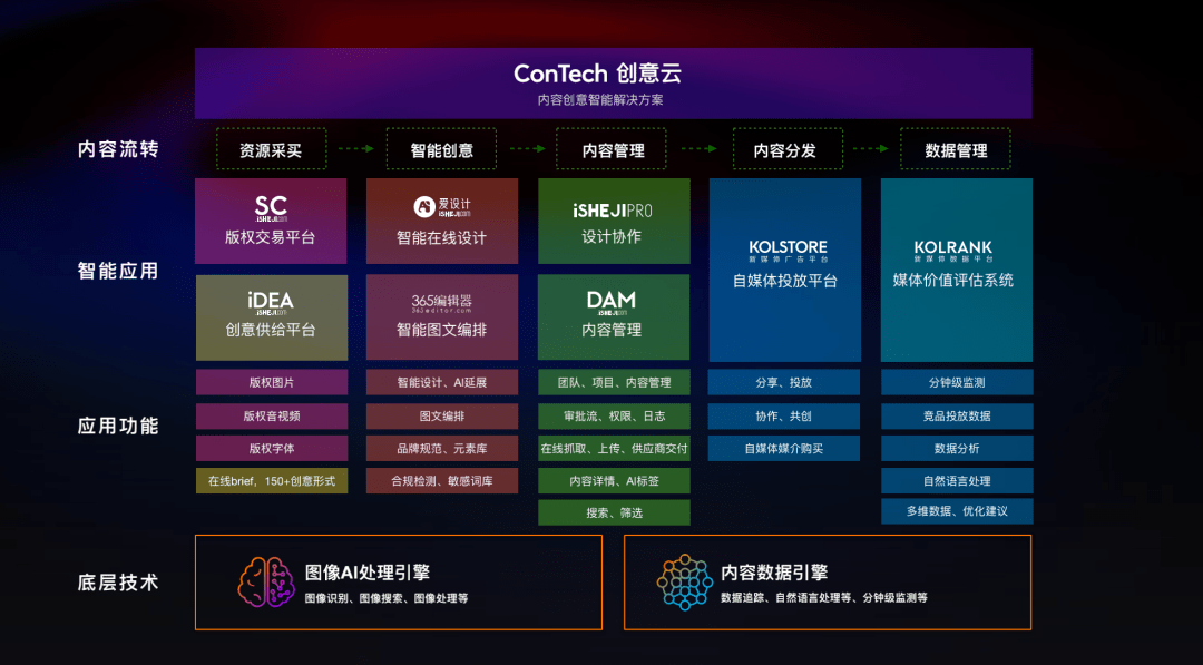 新澳门正版免费大全,快速计划解答设计_钻石版56.783