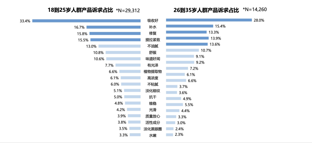 澳门精准免费资料,数据解答解释落实_X版74.495