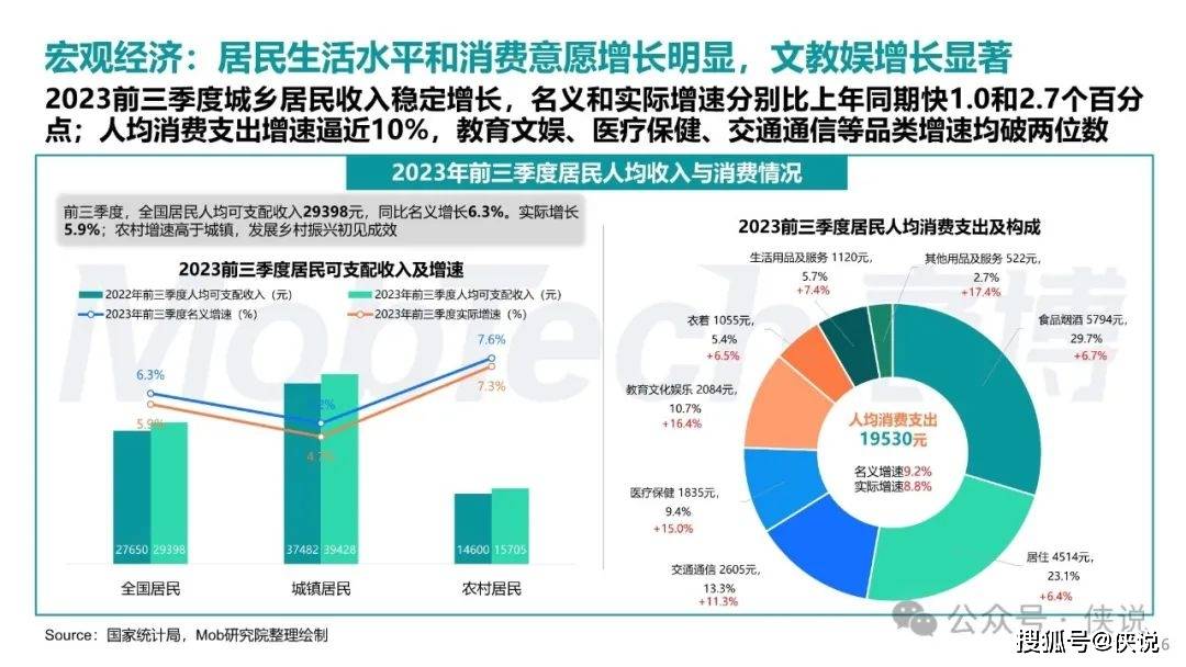 新澳门资料大全正版资料2024年免费下载,数据支持策略解析_专家版94.747