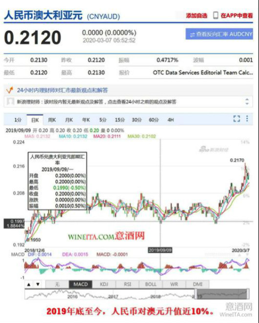 新澳天天开奖资料大全最新54期,实际解析数据_X87.913