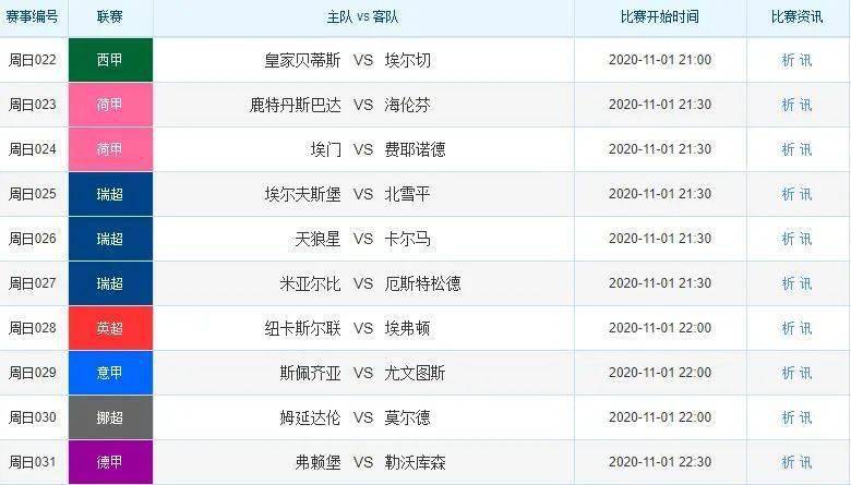 新澳天天彩免费资料大全查询,科学依据解释定义_终极版89.832