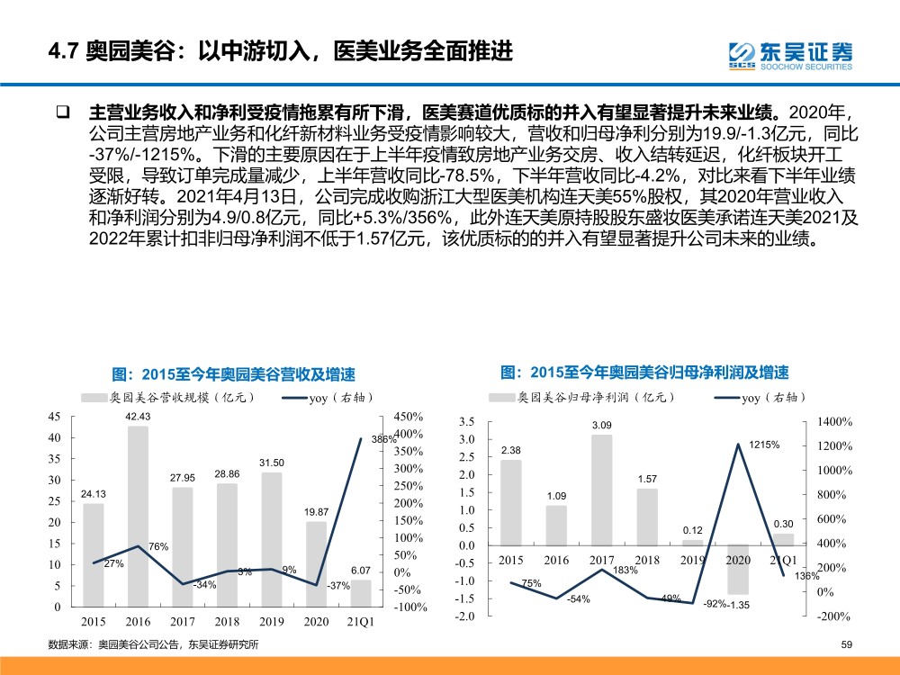 二四六香港天天开彩大全,经济性执行方案剖析_苹果版58.877