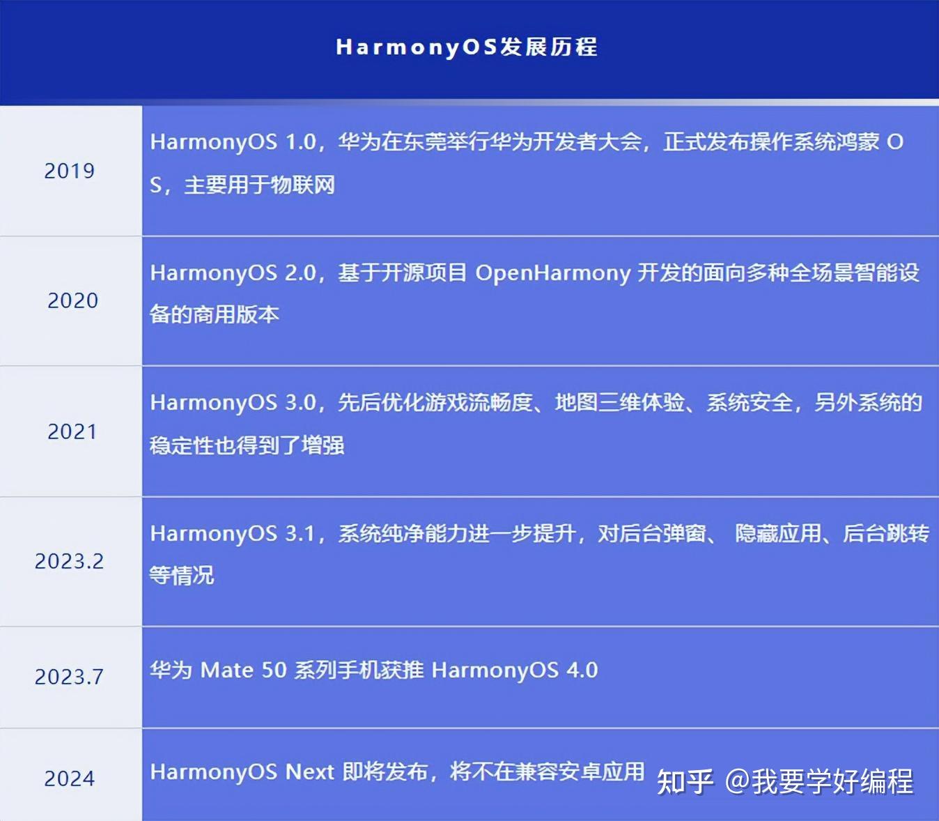 2024新奥正版资料免费提供,广泛解析方法评估_Harmony19.926