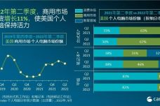 雨梦迟歌 第4页