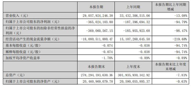 如梦ζ歌 第4页