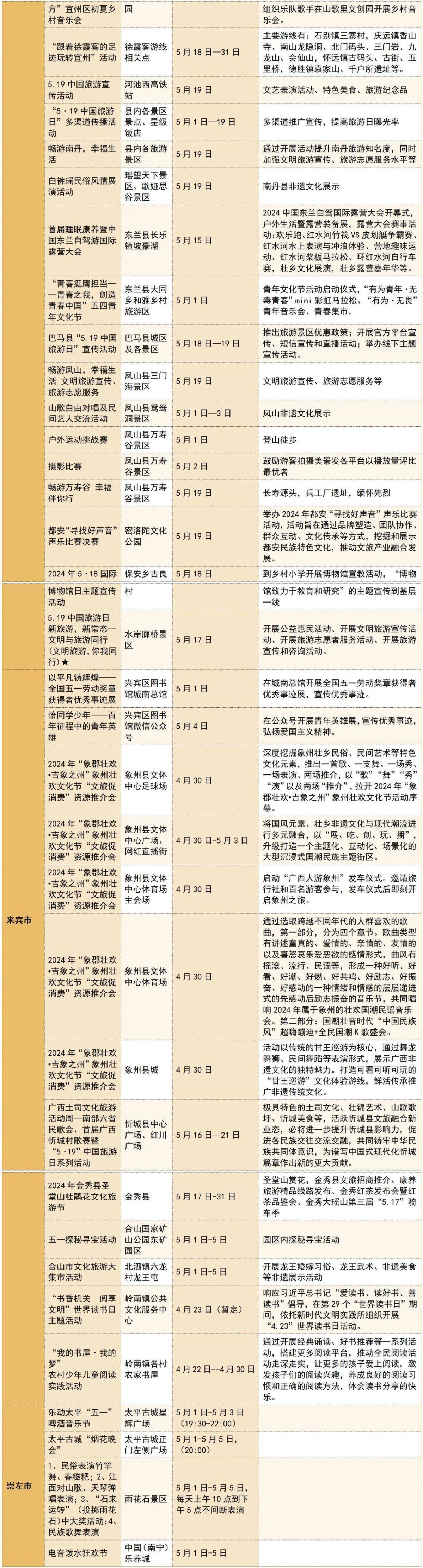 夕颜泪痕 第4页