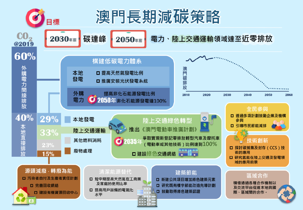 新澳门内部一码精准公开,可靠计划执行策略_战略版24.251