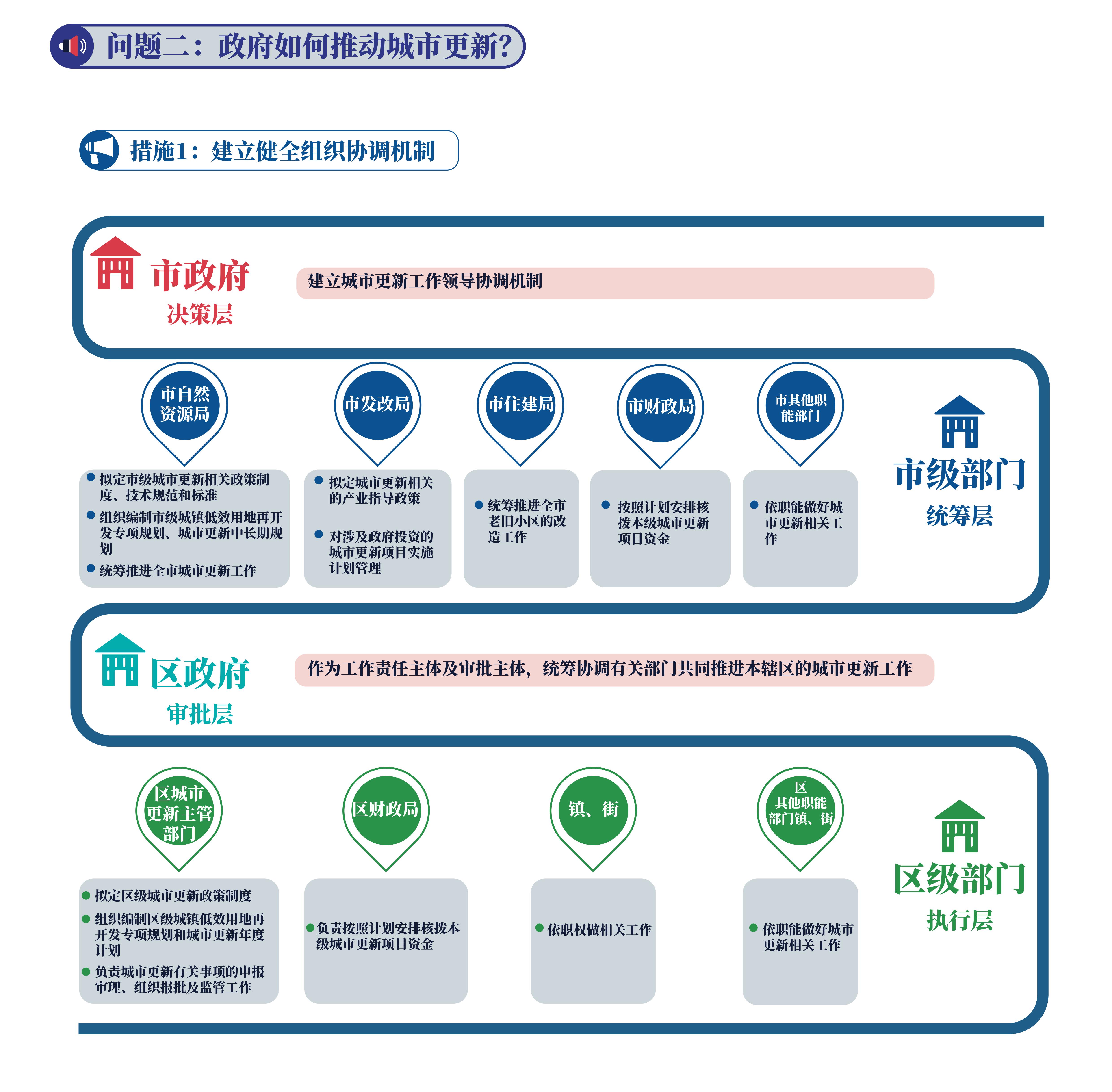 扰人安 第4页