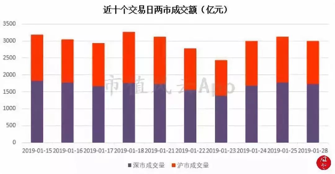 2024澳门天天开好彩大全开奖记录走势图,未来趋势解释定义_云端版78.981