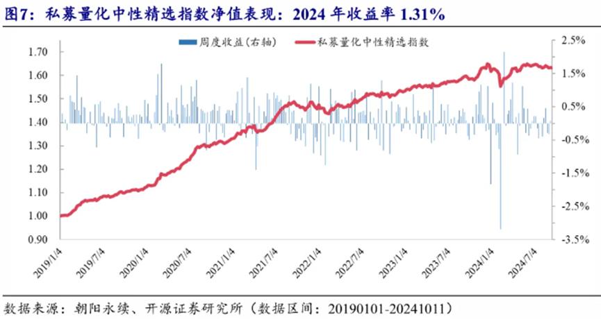 一肖一码中持一肖,精细化策略探讨_Harmony47.148