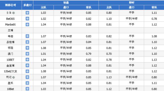 人最怕就是动了情i 第4页