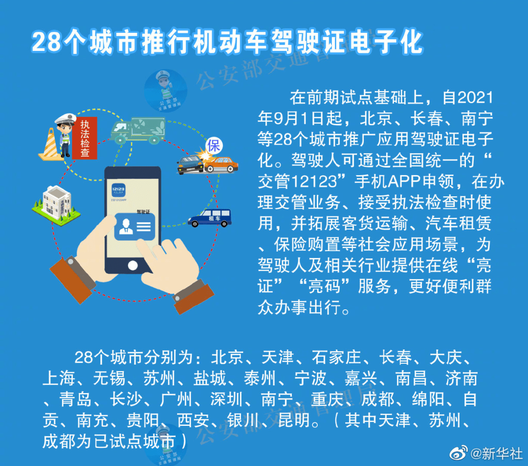 新澳精准资料免费大全,国产化作答解释落实_微型版23.179