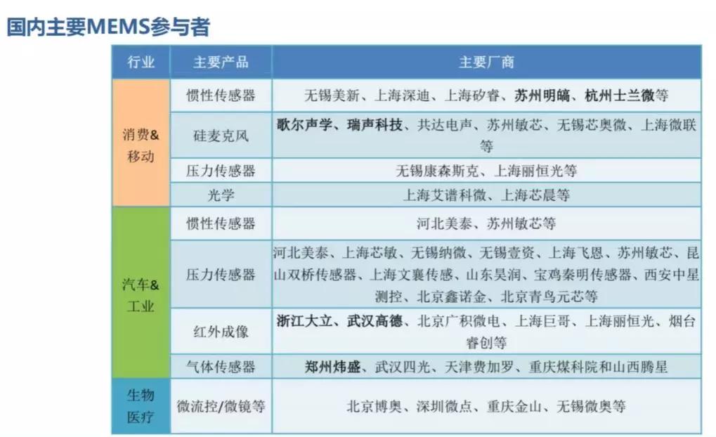 新澳门六开奖结果记录,现状分析解释定义_W85.265