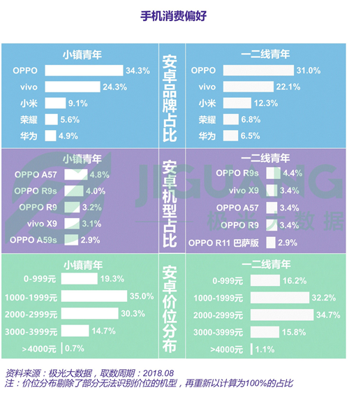 新奥天天免费资料大全,全面实施数据分析_影像版63.643