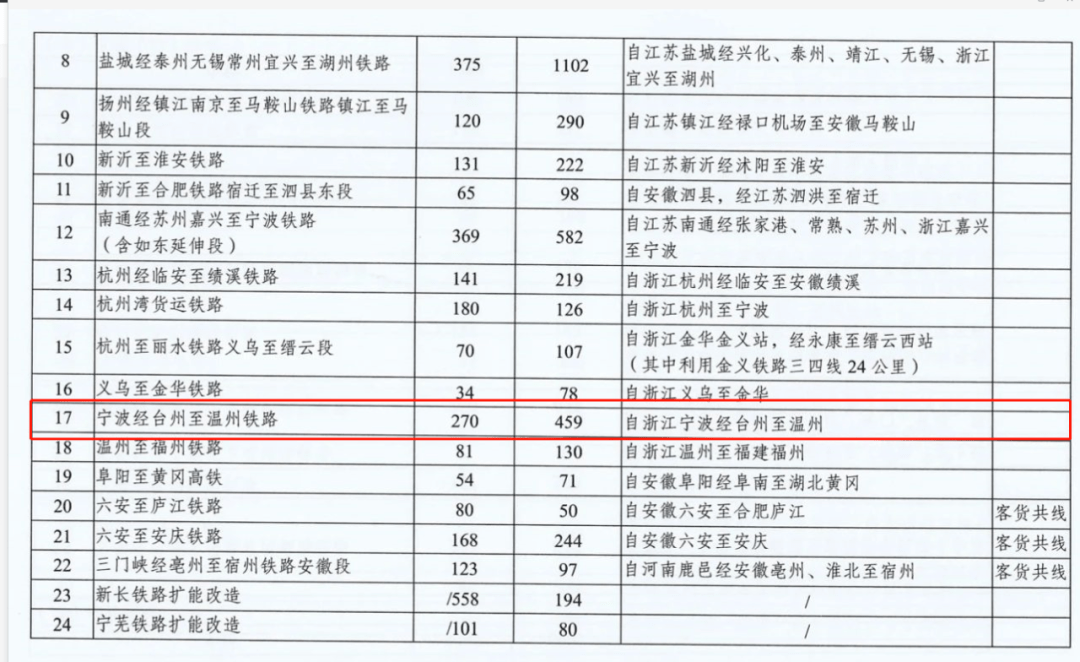 2024新奥历史开奖记录,高速方案规划响应_精装款28.819