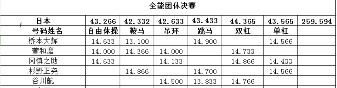 今晚必中一肖一码四不像,实地分析考察数据_苹果款94.51