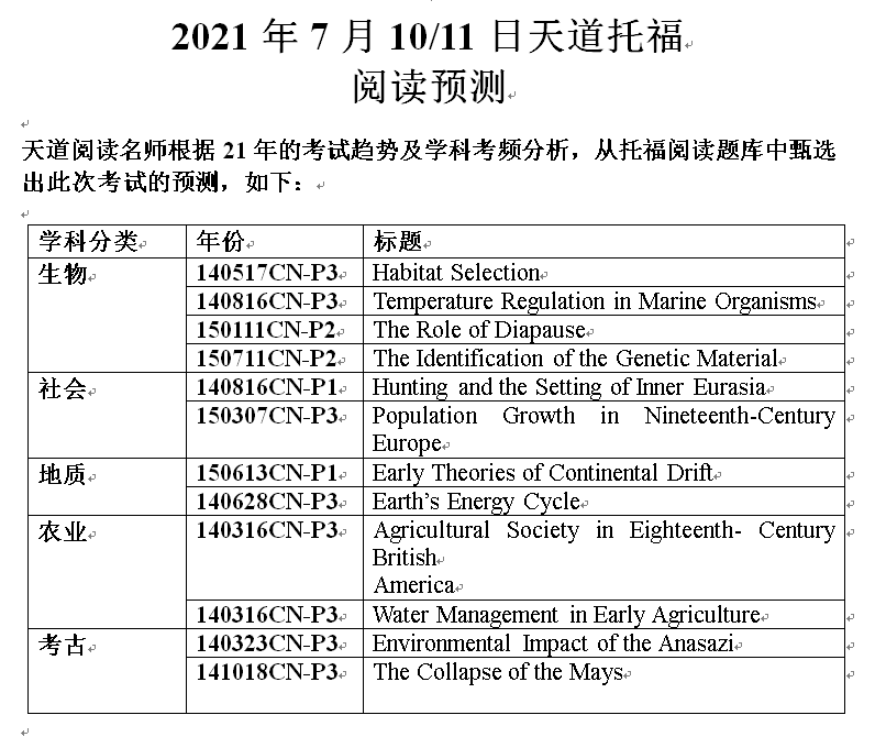 二四六天好彩(944CC)免费资料大全,统计解答解释定义_HD87.335