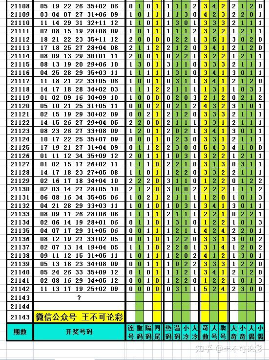 新澳今天晚上开奖结果查询表,实践数据解释定义_android20.418