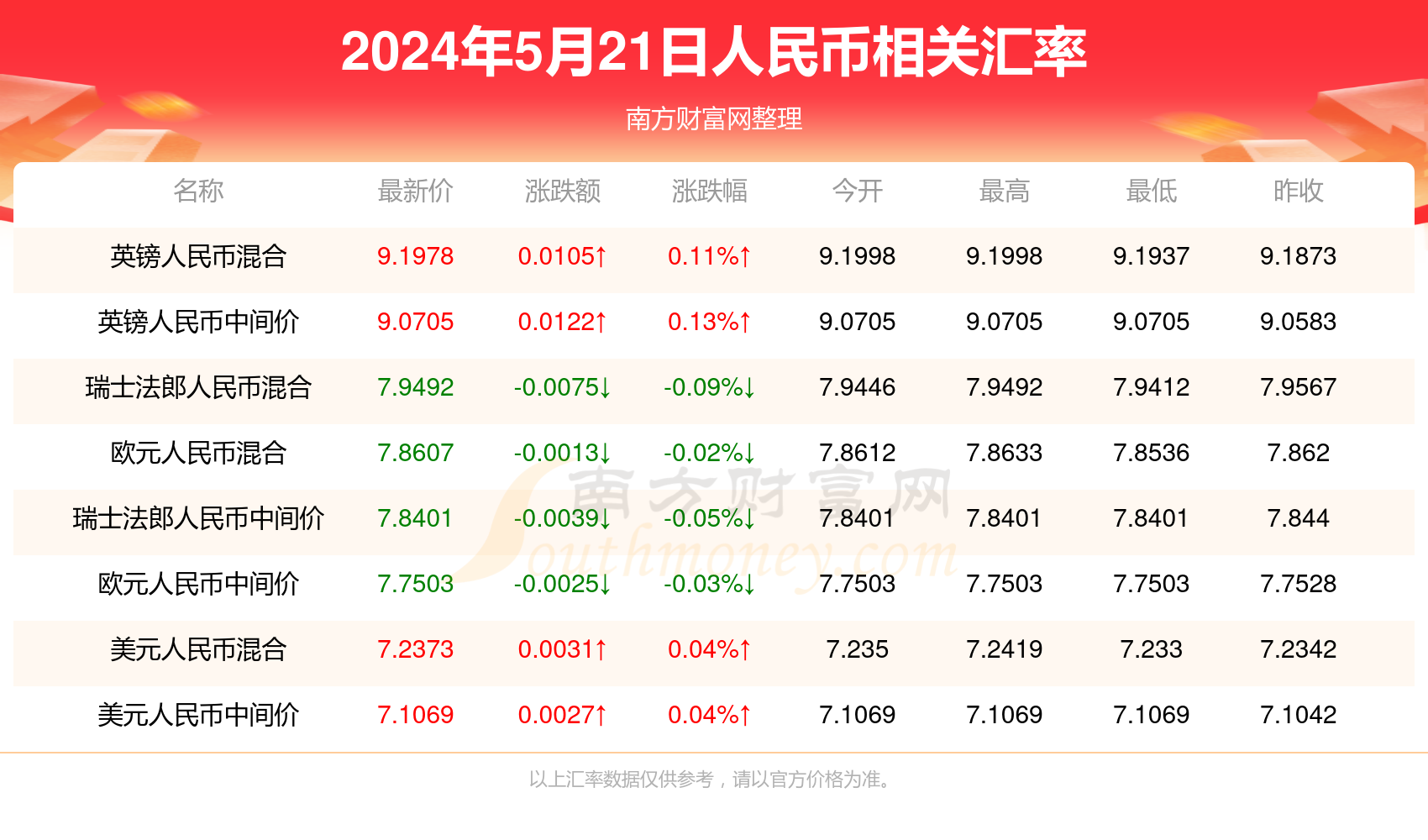 澳门六开奖结果2024开奖今晚,深层数据设计解析_HarmonyOS47.823