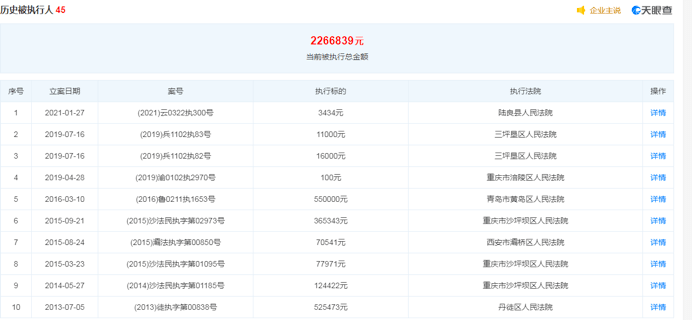 新澳正版资料免费公开十年,实地数据评估执行_WP版50.147