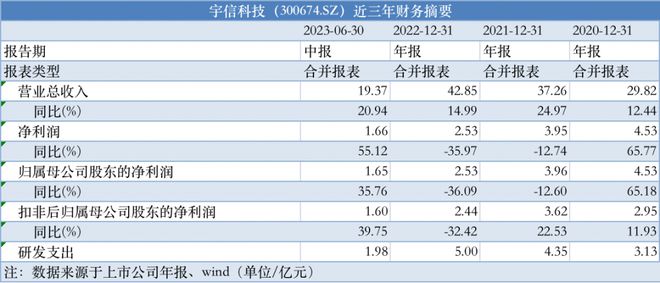 新澳2024年最新版资料,全面理解执行计划_R版92.552