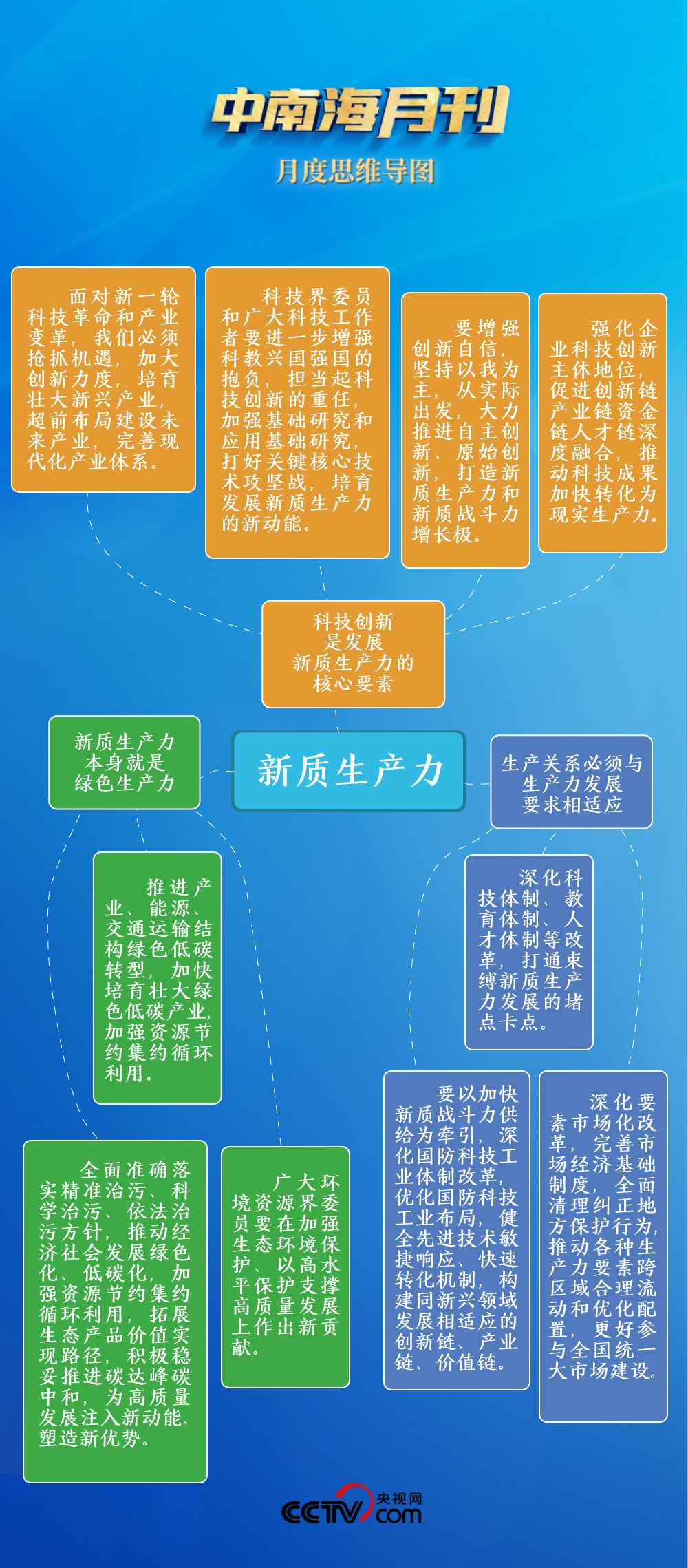 新澳天天开奖资料大全最新5,深入解析策略数据_尊贵版59.833