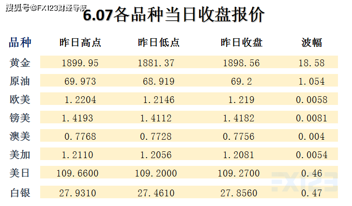 2024年天天开好彩大全,精准解答解释定义_社交版35.395