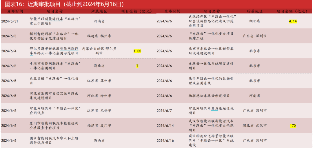 2024今晚新澳门开奖号码,理念解答解释落实_4DM65.785