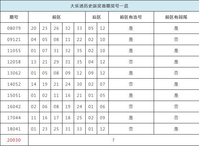 494949开奖历史记录最新开奖记录,可靠解答解析说明_精英款94.253