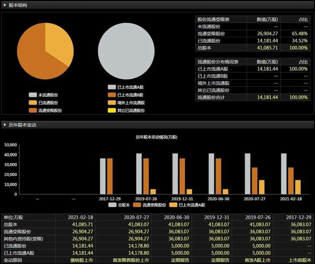 新奥彩294444cm,全面数据应用分析_超值版57.931