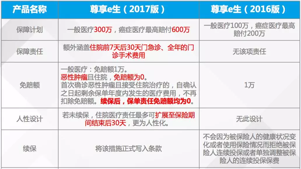 2024新澳资料大全最新版本亮点,精细化执行设计_尊享款65.391