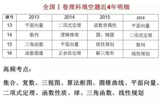 2024年天天开好彩资料,权威分析解释定义_7DM36.721