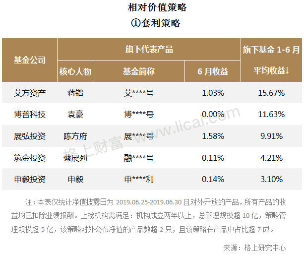 猫贪余温 第4页