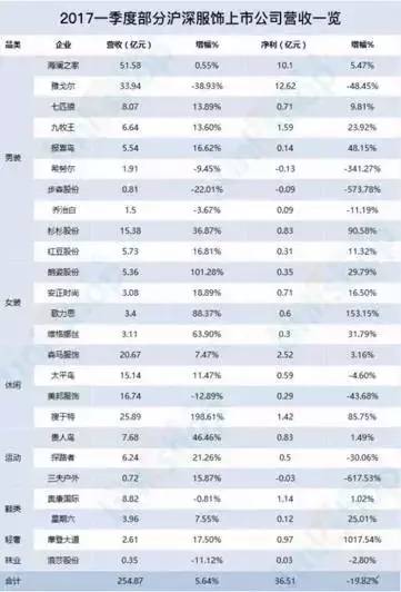 新澳资彩长期免费资料,收益成语分析落实_Device12.317