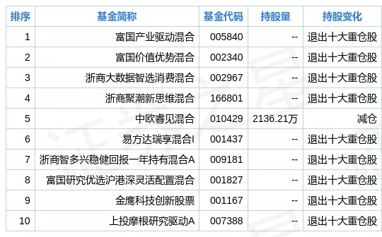 2024新奥正版资料大全,数据导向实施步骤_FT62.959