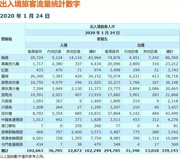 二四六香港天天开彩大全,资源实施策略_标配版30.33