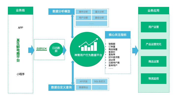 2024年澳门天天开好彩大全最新版本下载,数据整合策略分析_zShop97.394