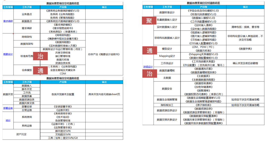 0149400cσm查询,澳彩资料,高效实施设计策略_6DM73.881