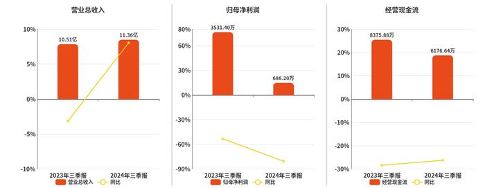 2024新澳资料大全免费,高效计划设计_网页版21.686